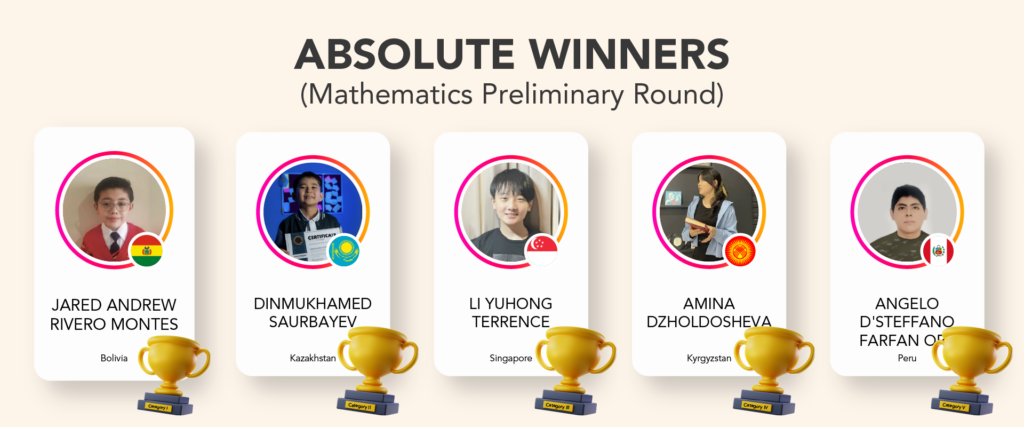 Absolute Winners Mathematics