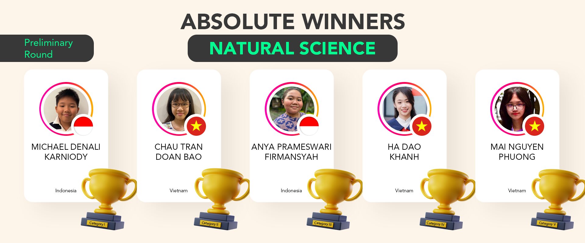 NS Absolute winner